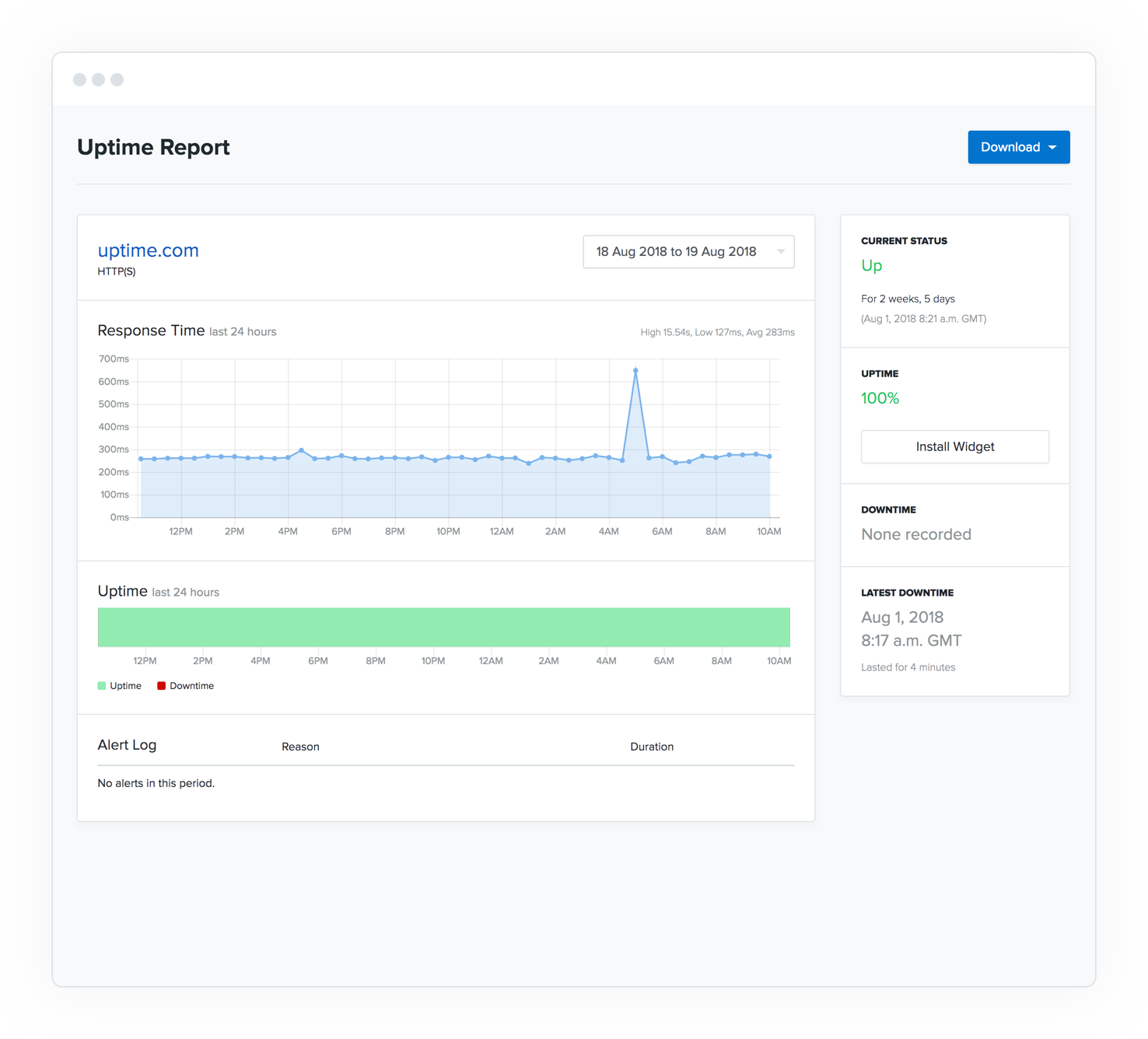 internet uptime monitor reddit 2018