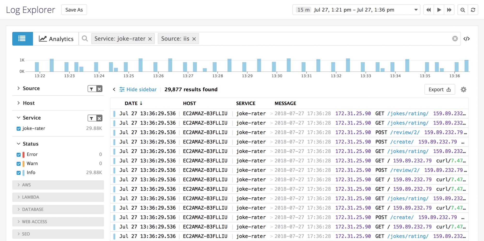 Open monitoring