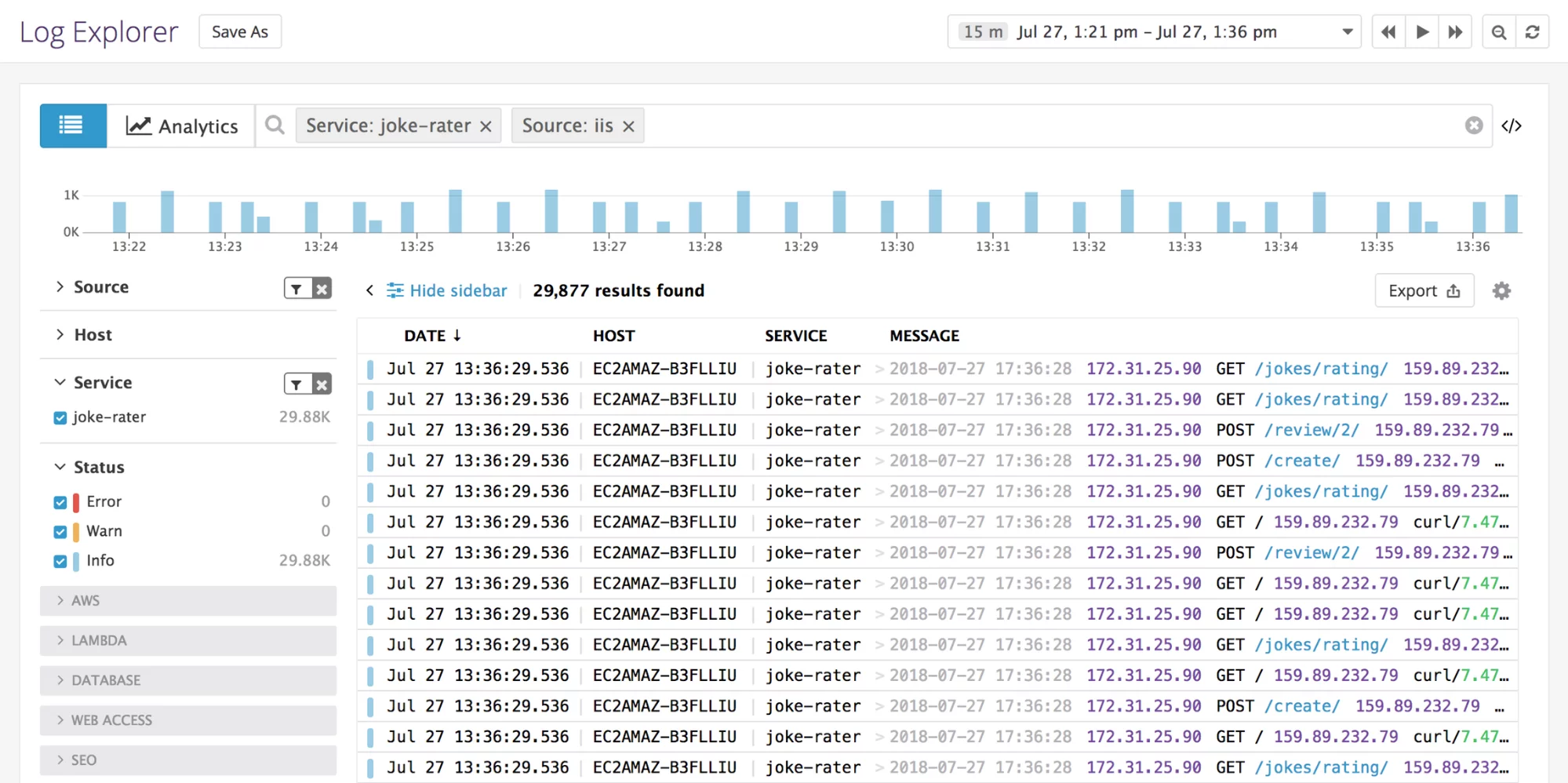 top log management saas