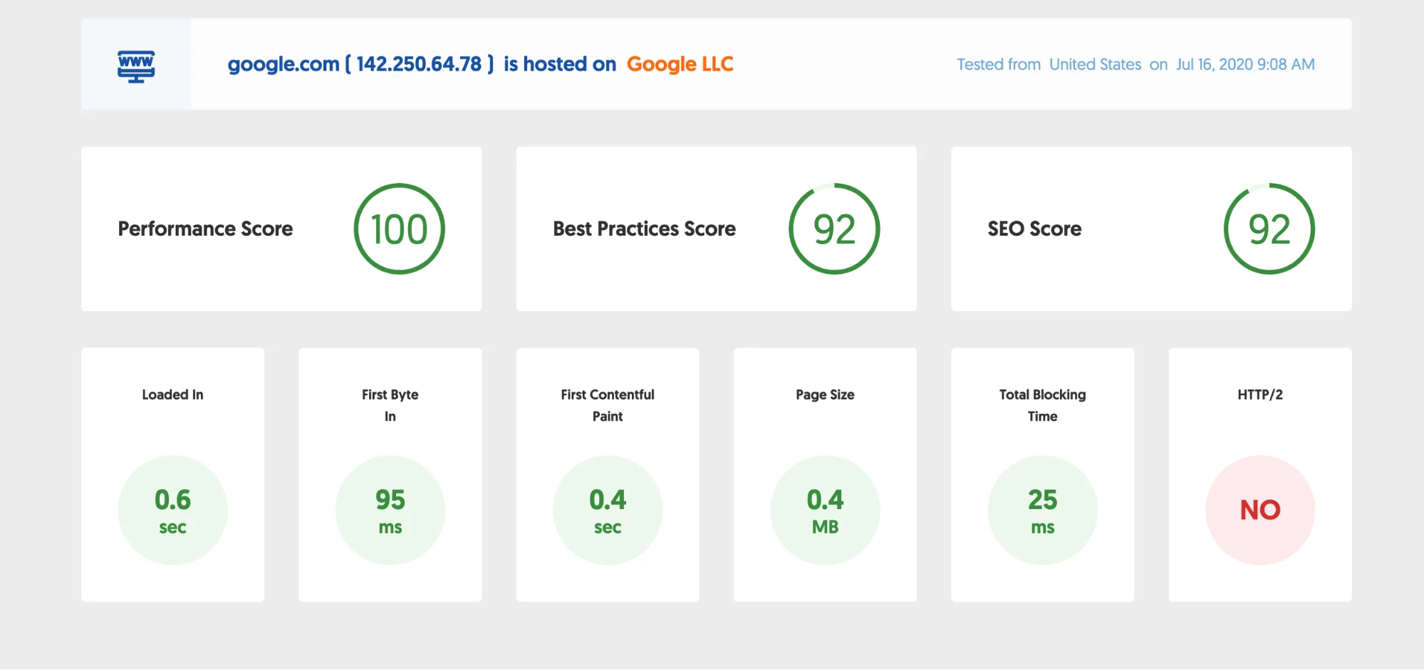 website performance testing tool