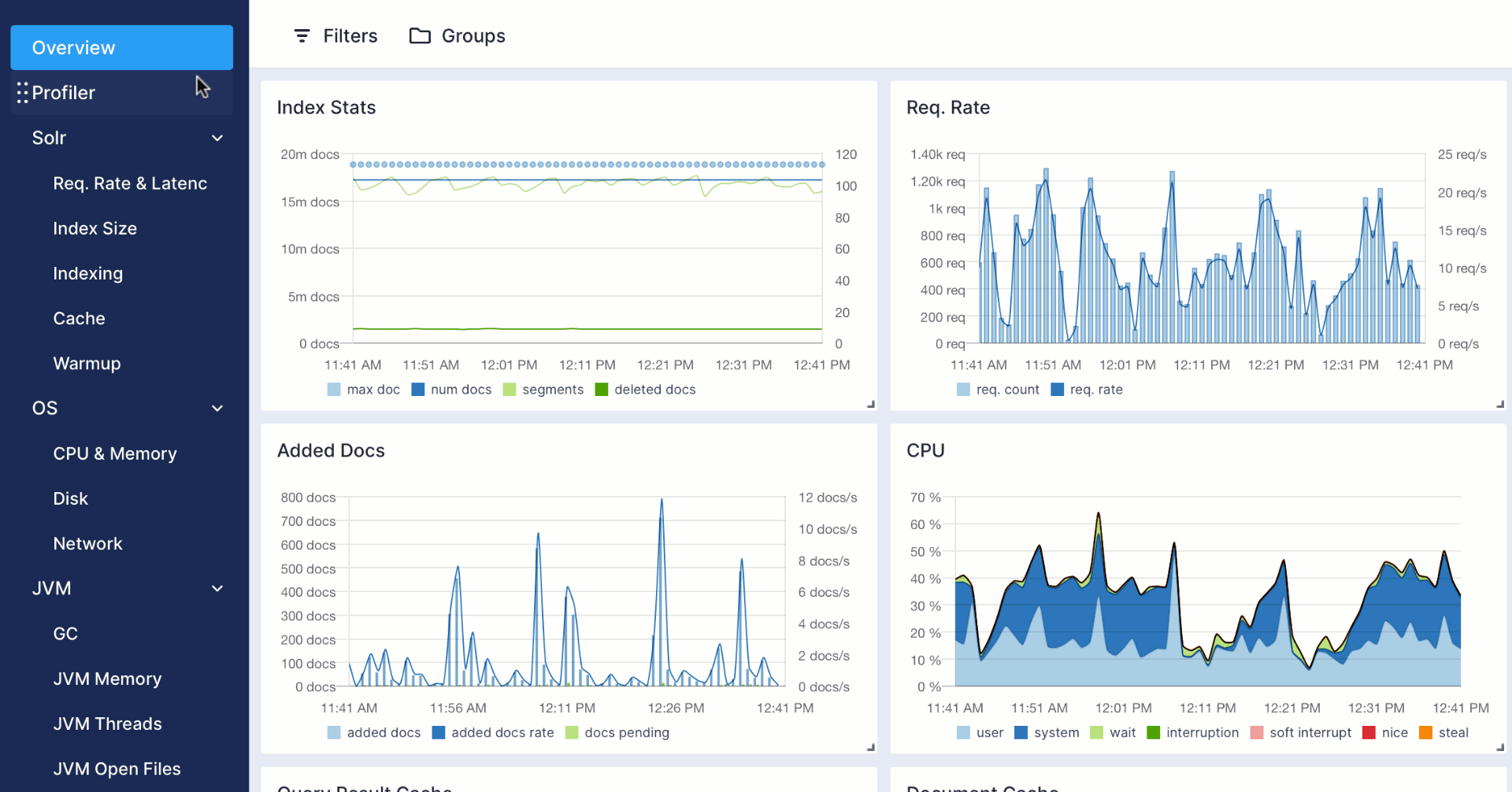 Monitor key Solr & SolrCloud metrics for Real-Time Visibility into Your Environment