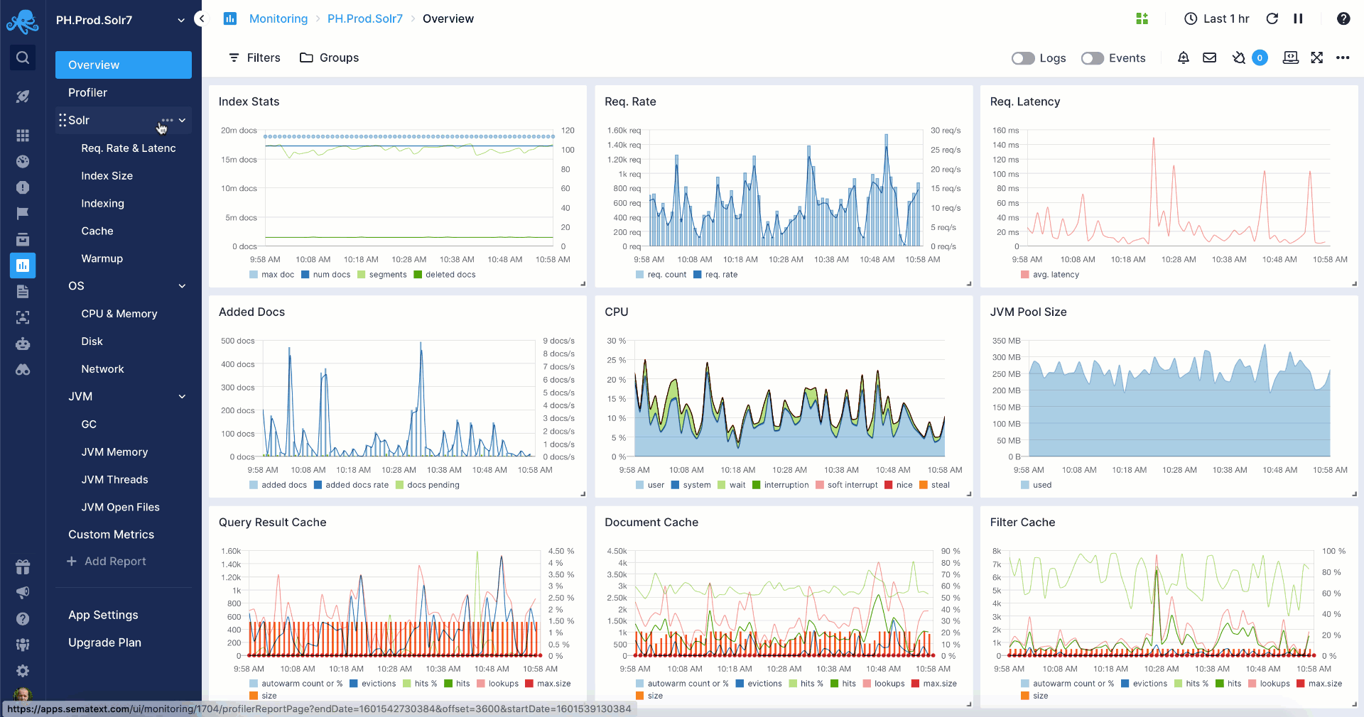 Monitor Your Solr & SolrCloud in Real-Time