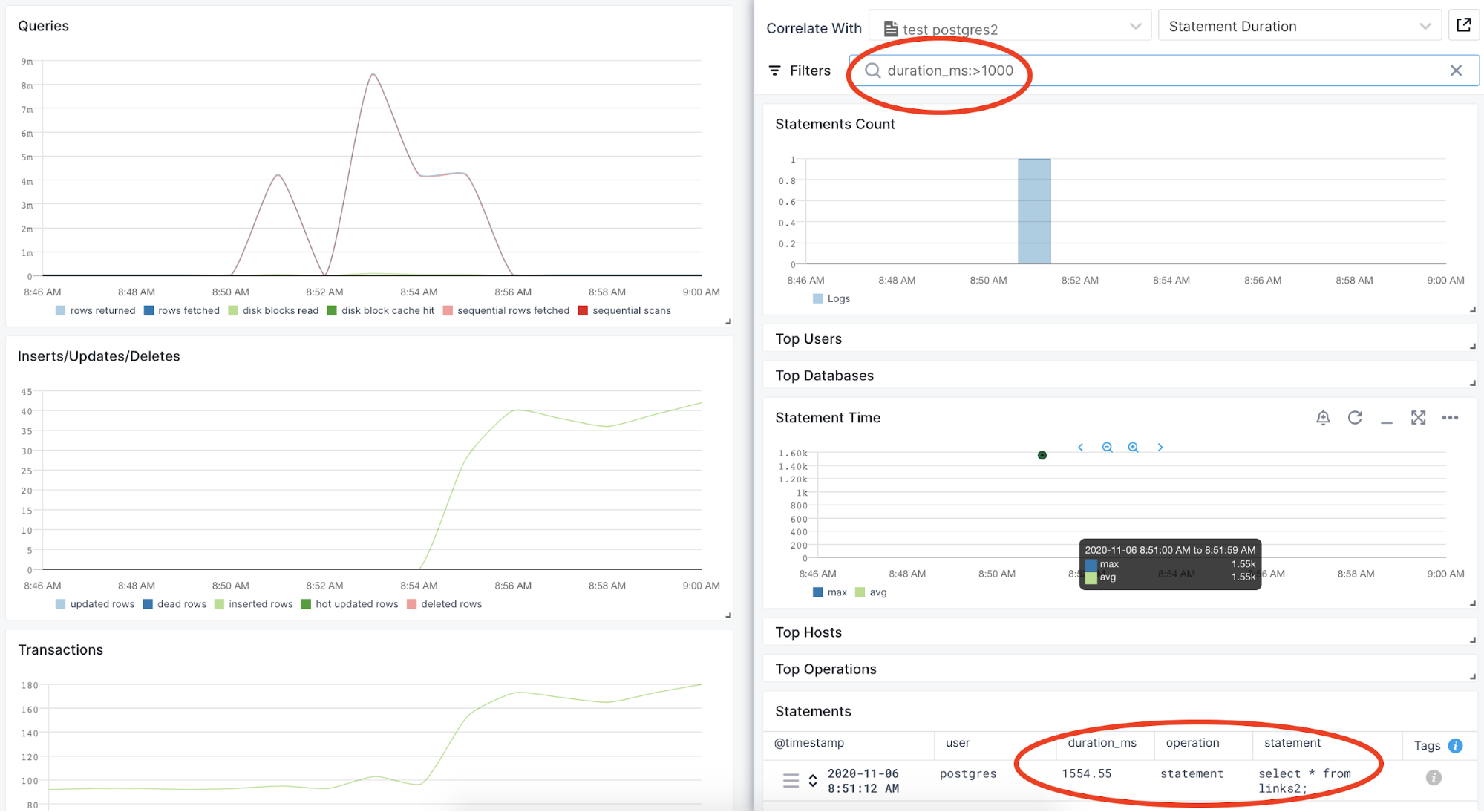 how to troubleshoot slow queries in postgresql