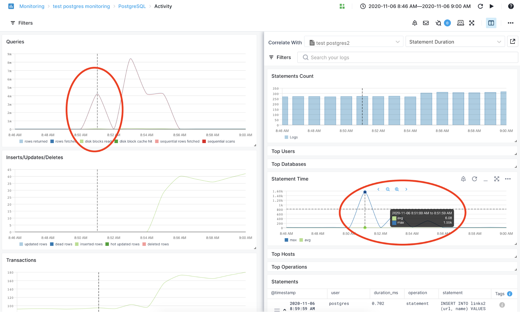 how to identify slow queries in postgresql