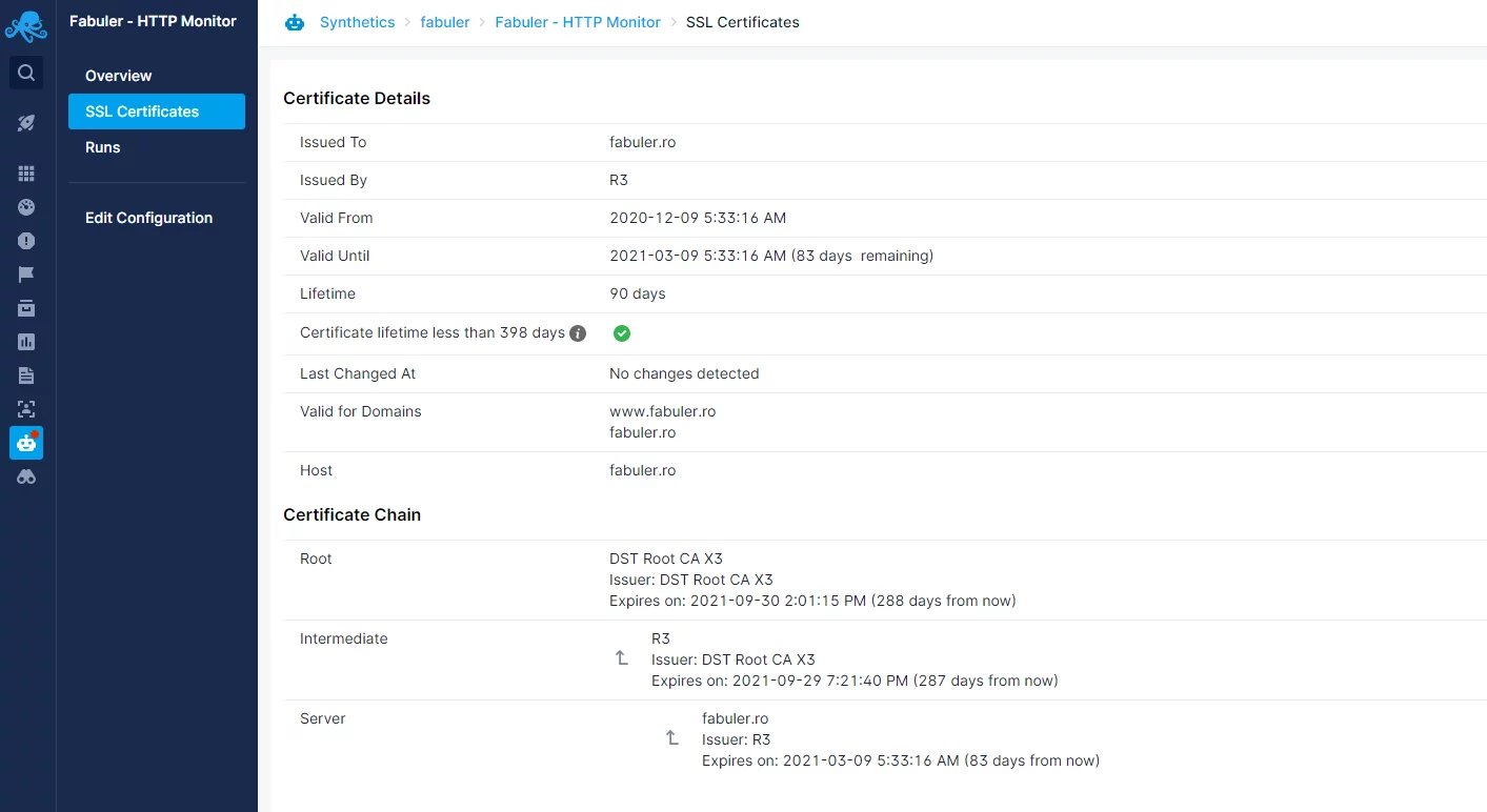 certificate monitoring tools