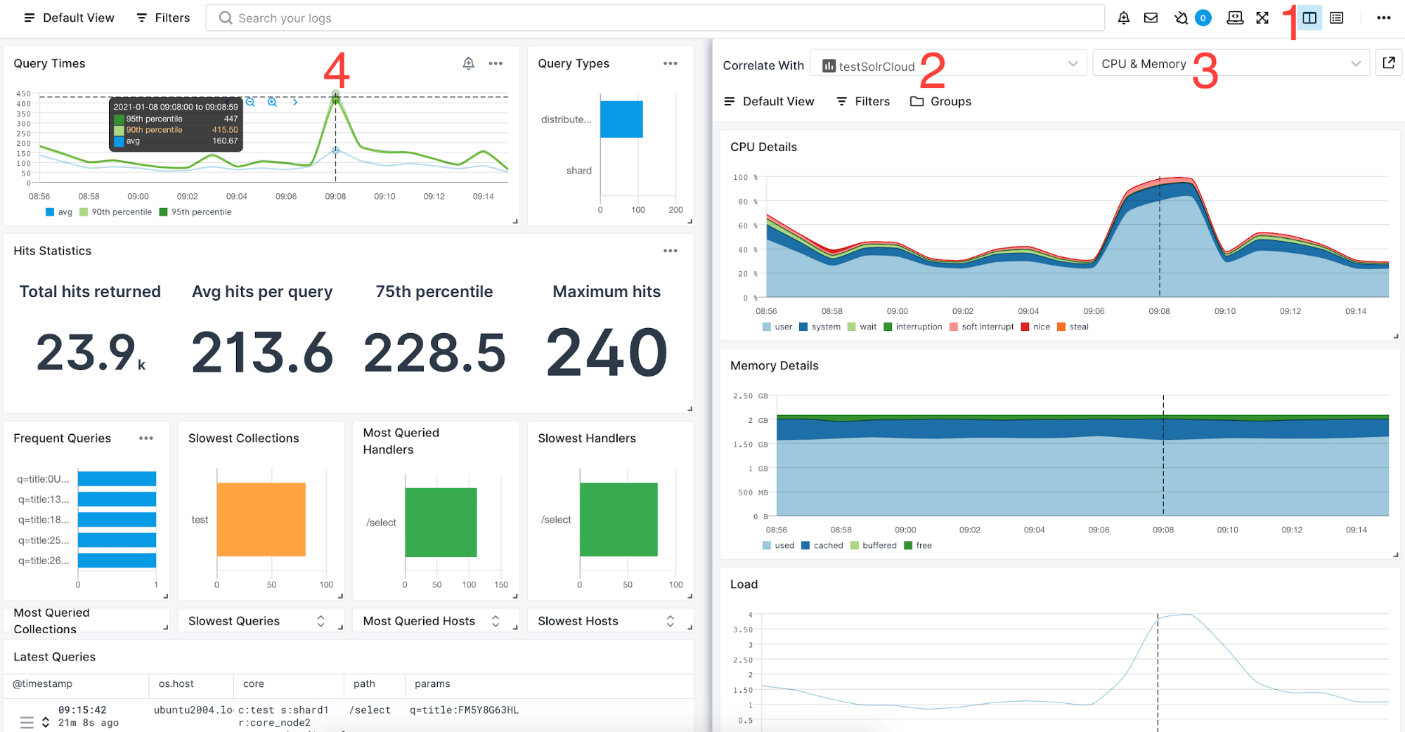 solr jvm memory monitor