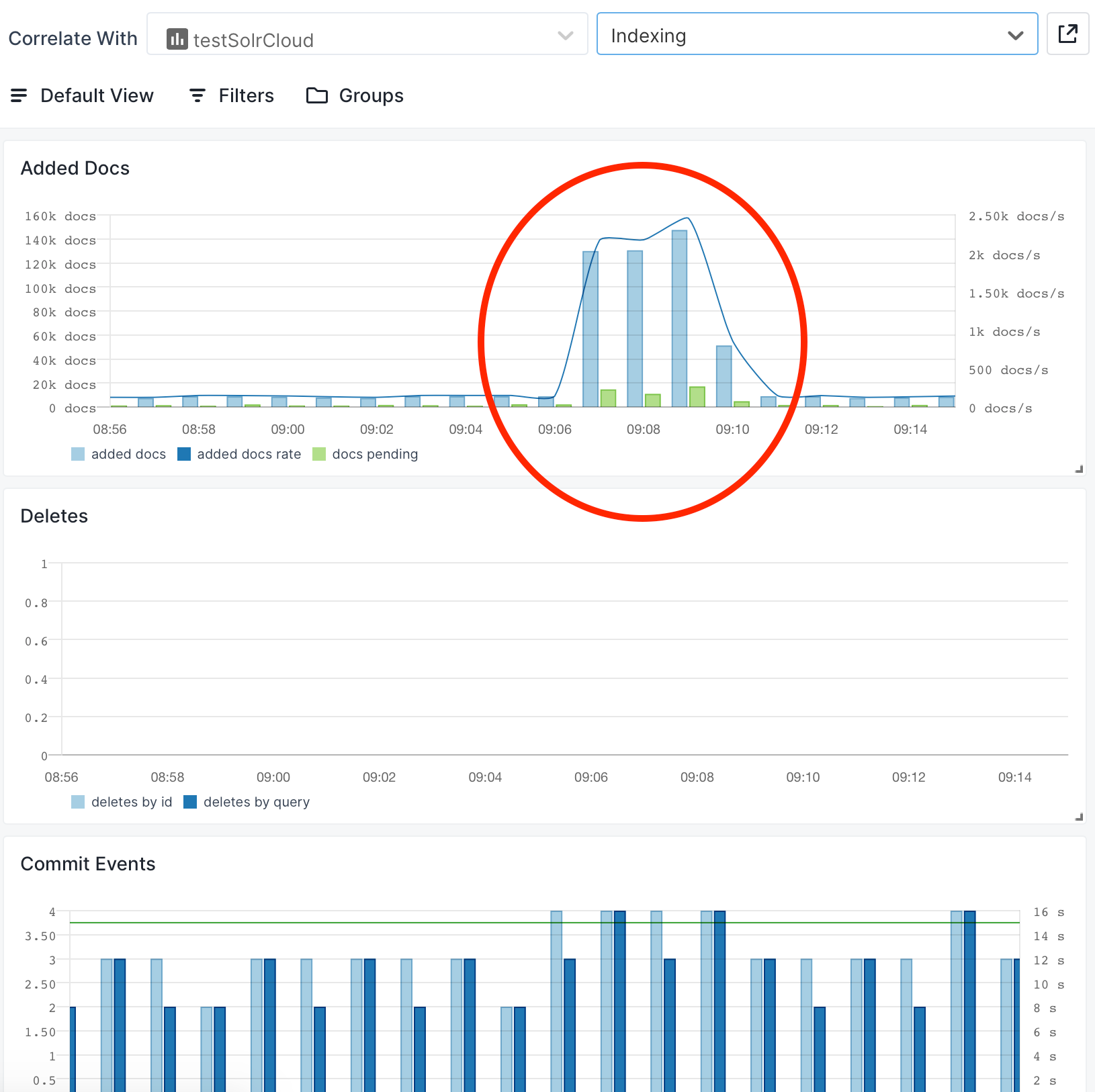 troubleshooting solr slow queries