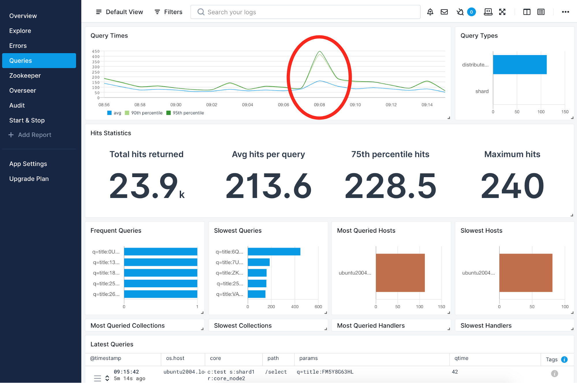 how to detect solr slow queries