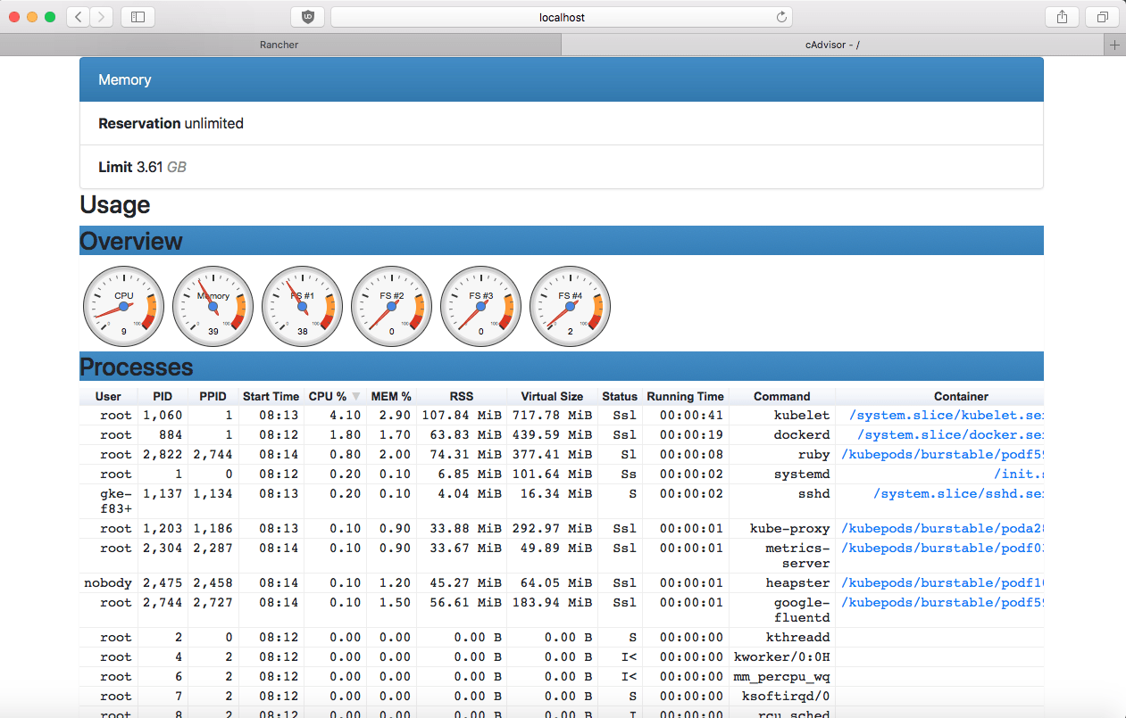 docker monitoring tools