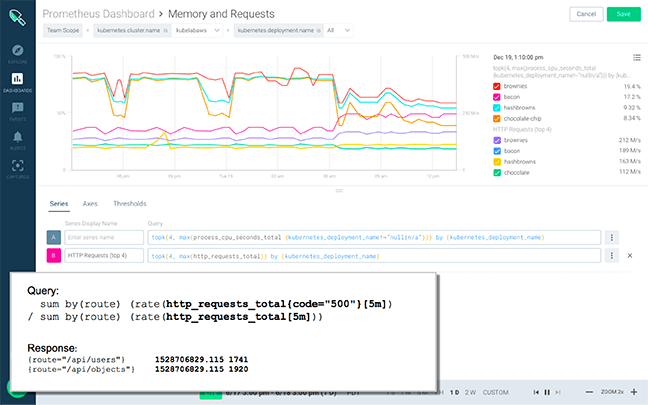 best docker monitoring tool