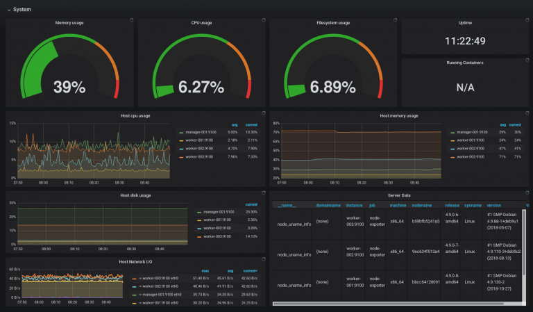 official windows 10 system monitor app