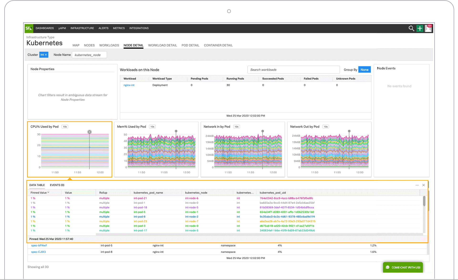 docker 监控工具对比