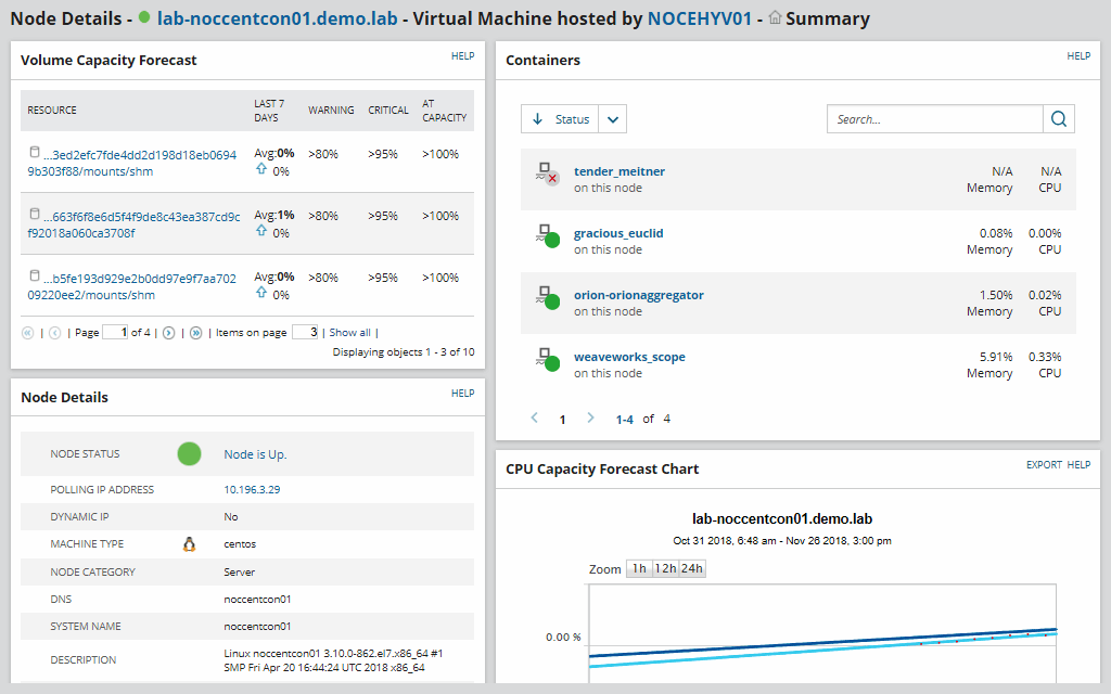 monitor docker containers