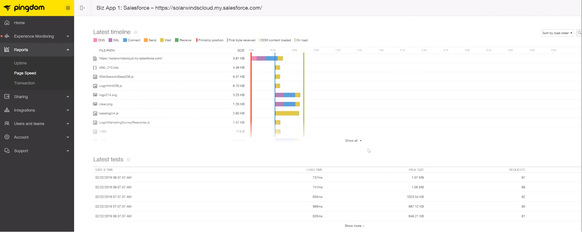 frontend performance monitoring