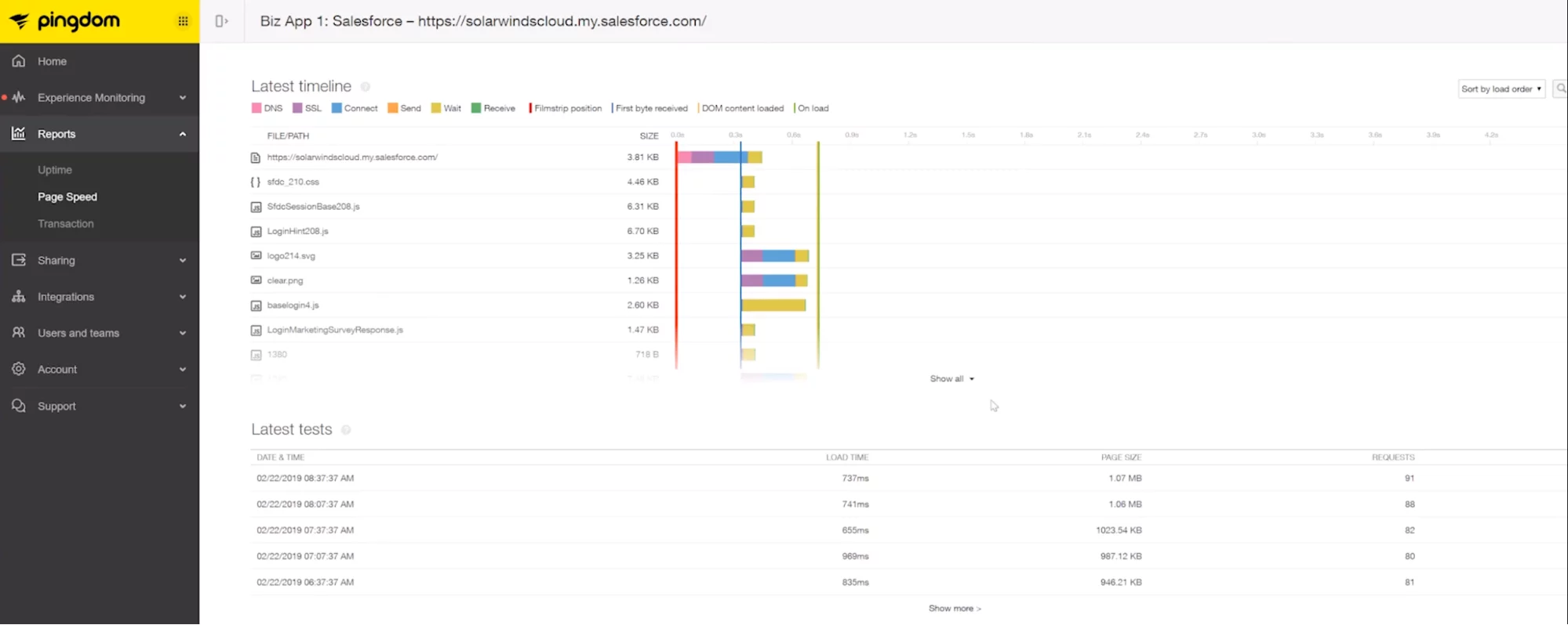 frontend performance monitoring