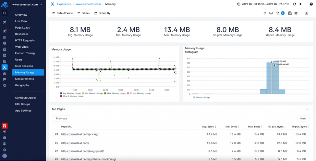 How to Find Memory Leaks in Web Applications [Example] - Sematext