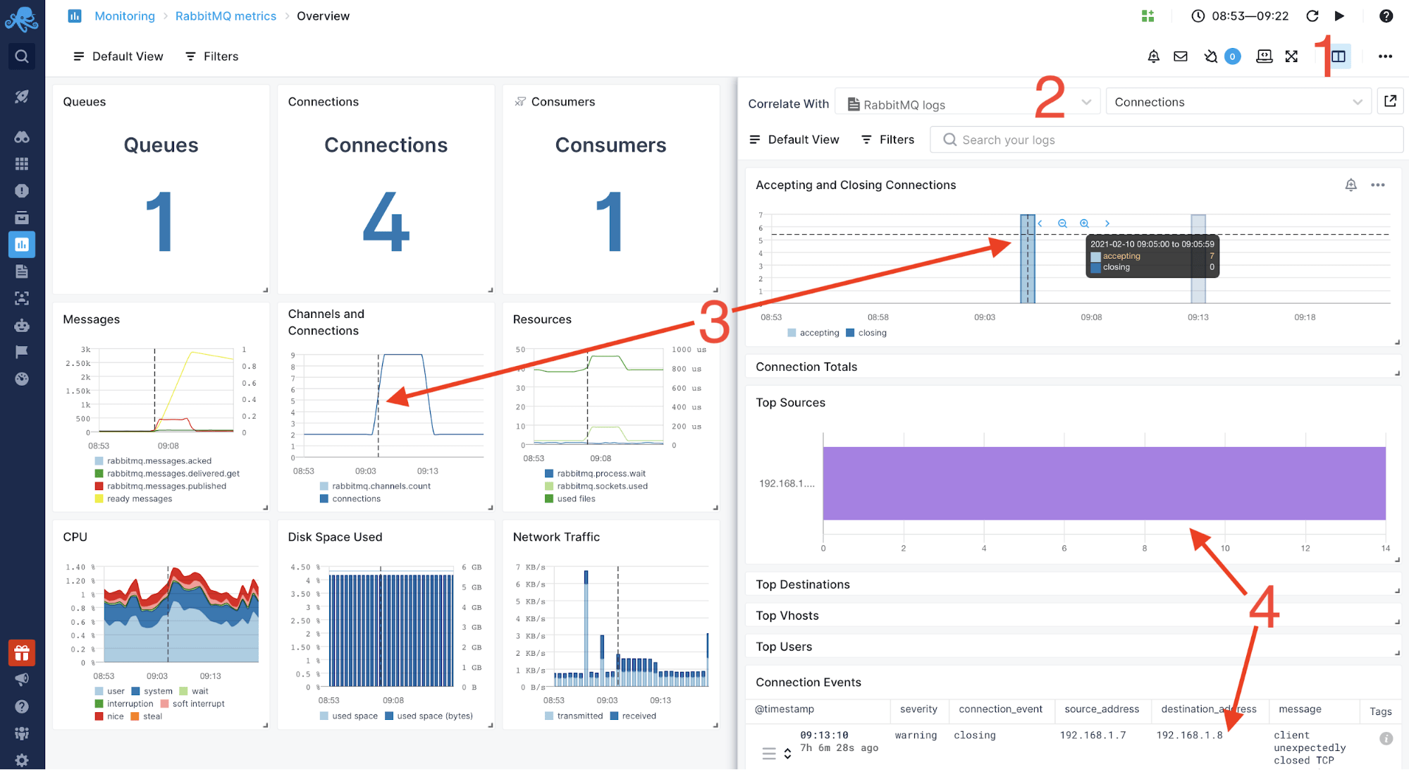 troubleshoot rabbitmq queues