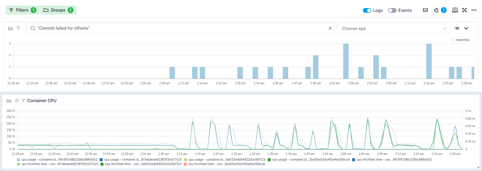 api monitoring metrics