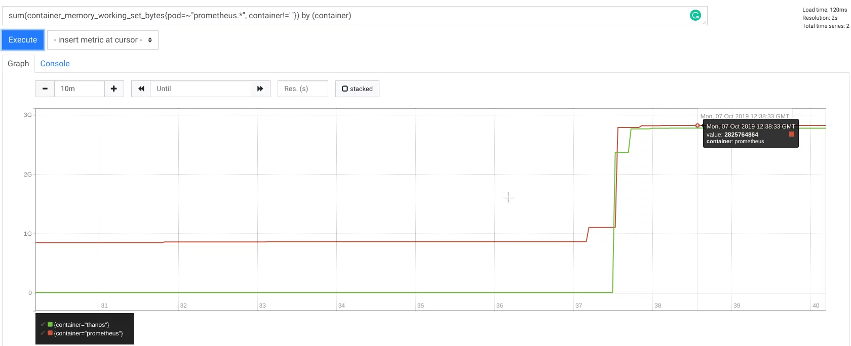 api monitoring tools