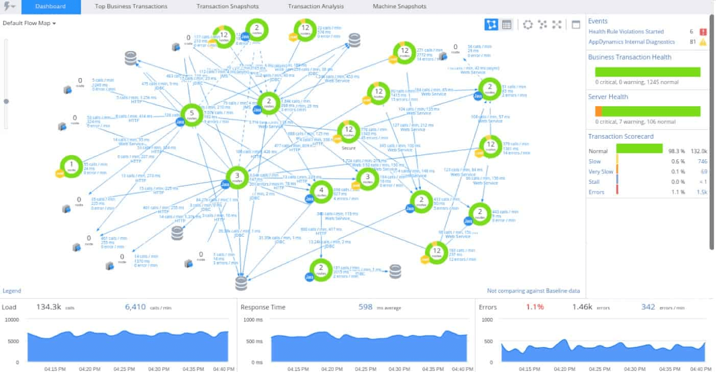 sysinternals api monitor