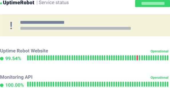 best api monitoring tool