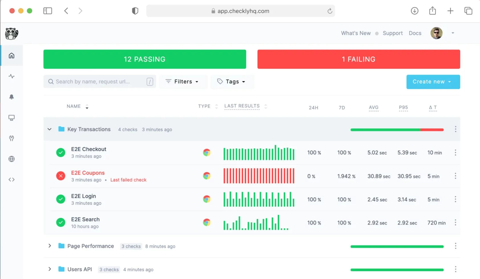 best api monitoring tools comparison