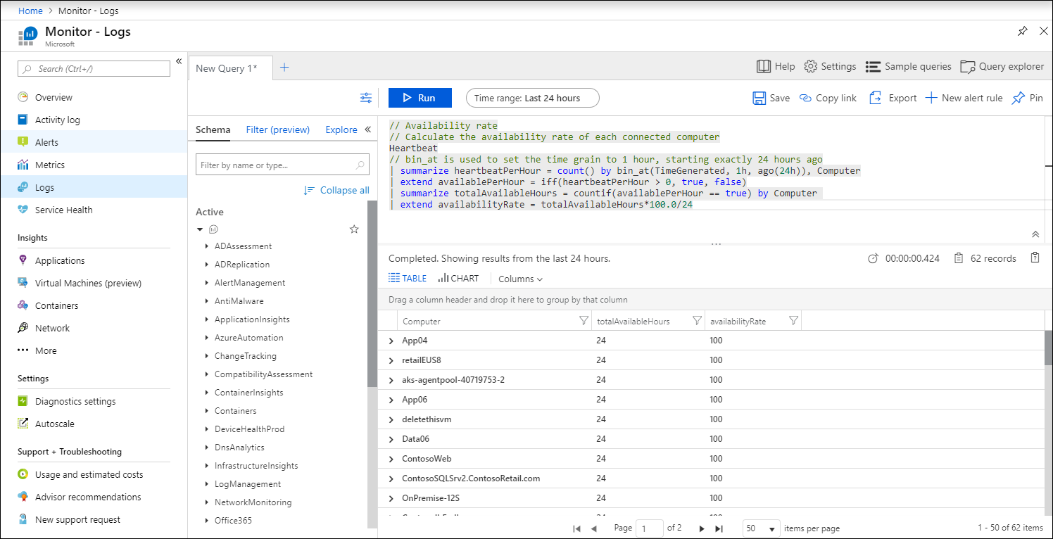 logging as a service vendors