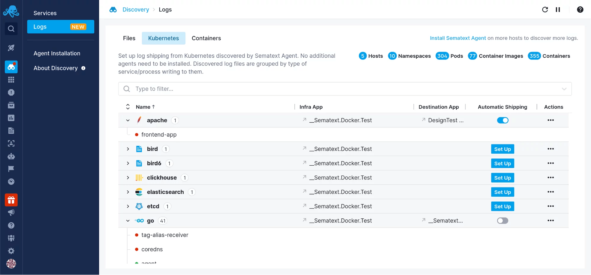 kubernetes performance metrics