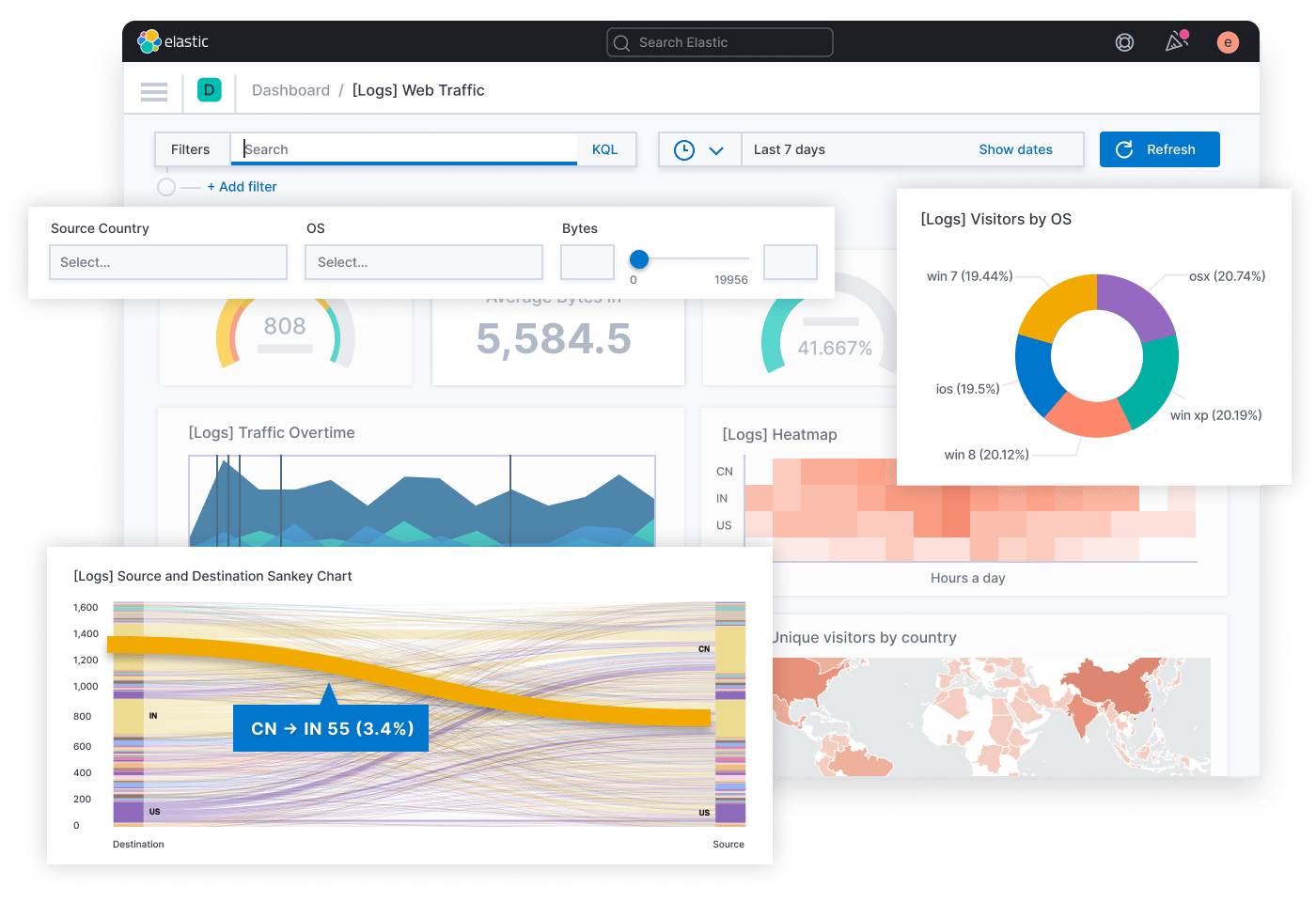 kubernetes cluster monitoring tools