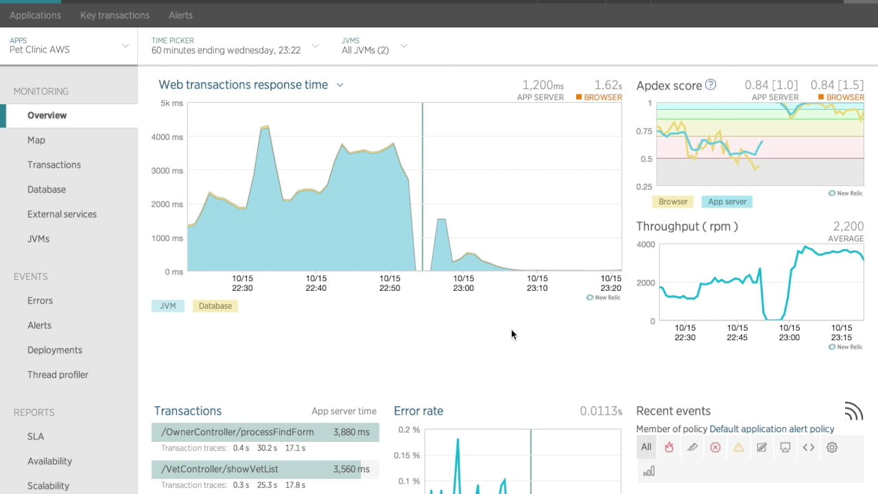 kubernetes monitoring tools comparison