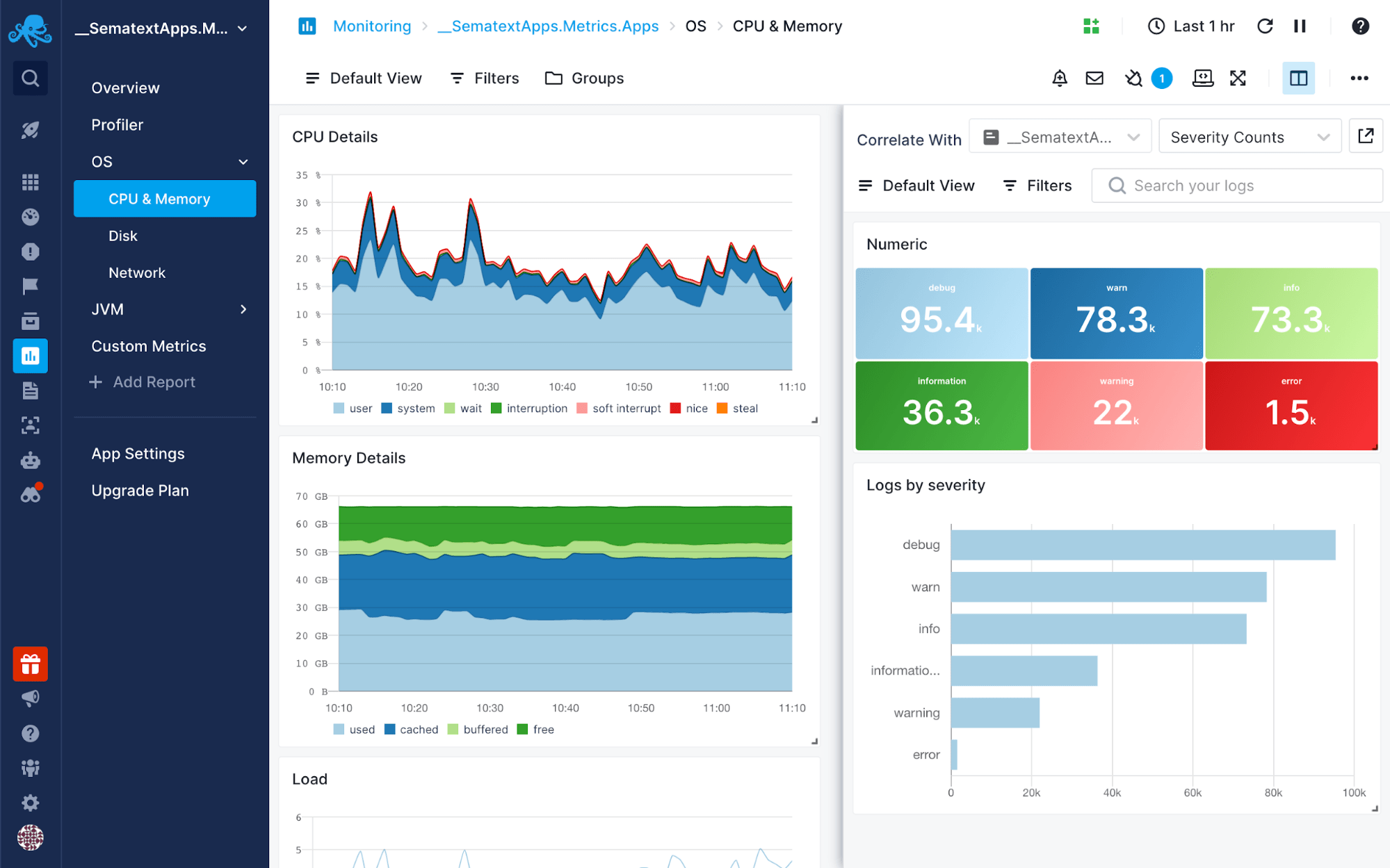 rabbitmq monitoring