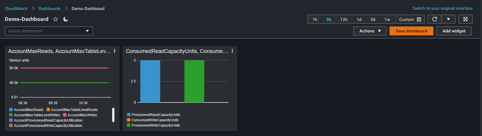 rabbitmq monitoring and alerting tools