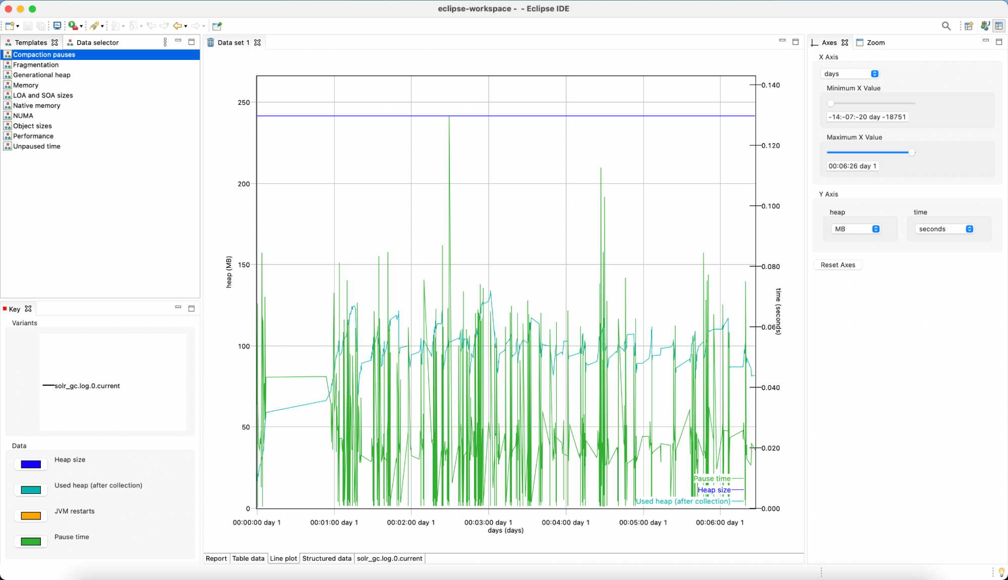 jvm gc log analyzer