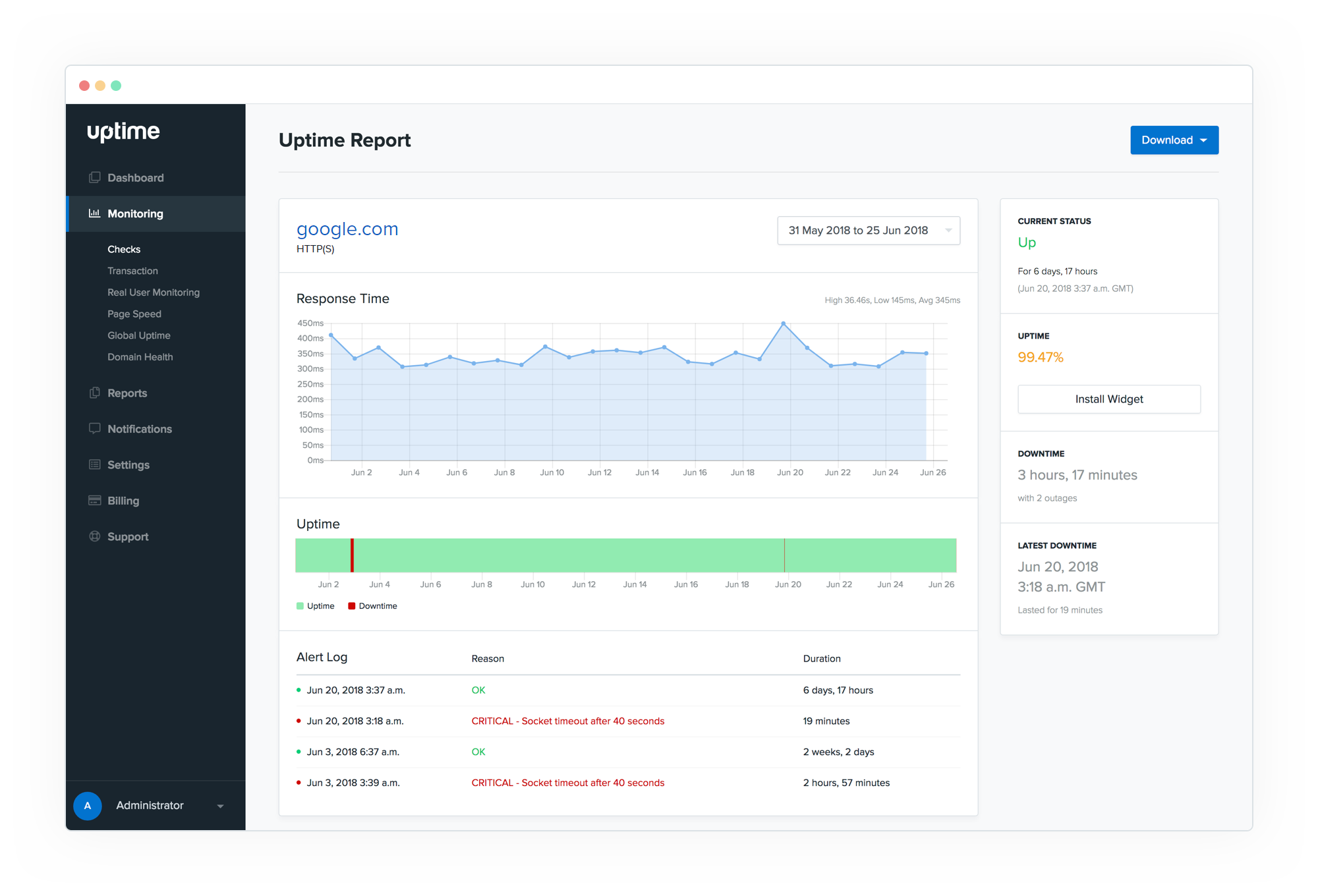 uptime monitoring service