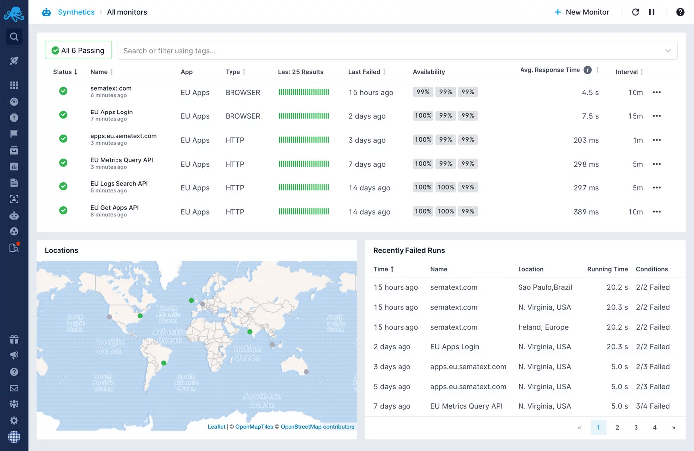 uptime monitoring software