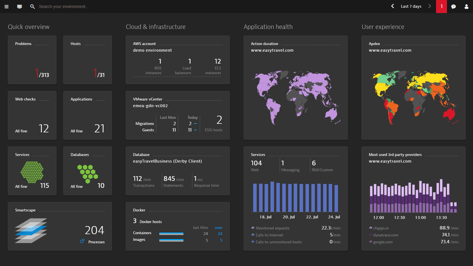 infrastructure monitoring tool