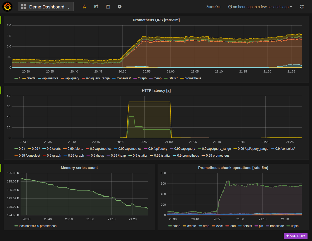 infrastructure monitoring tool