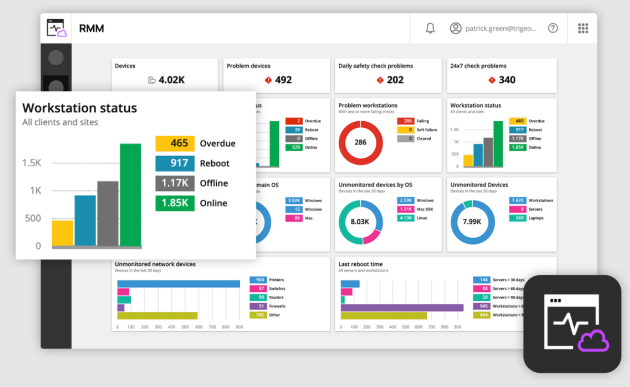 it infrastructure monitoring tools