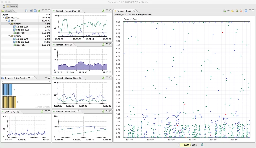 best tools for java monitoring