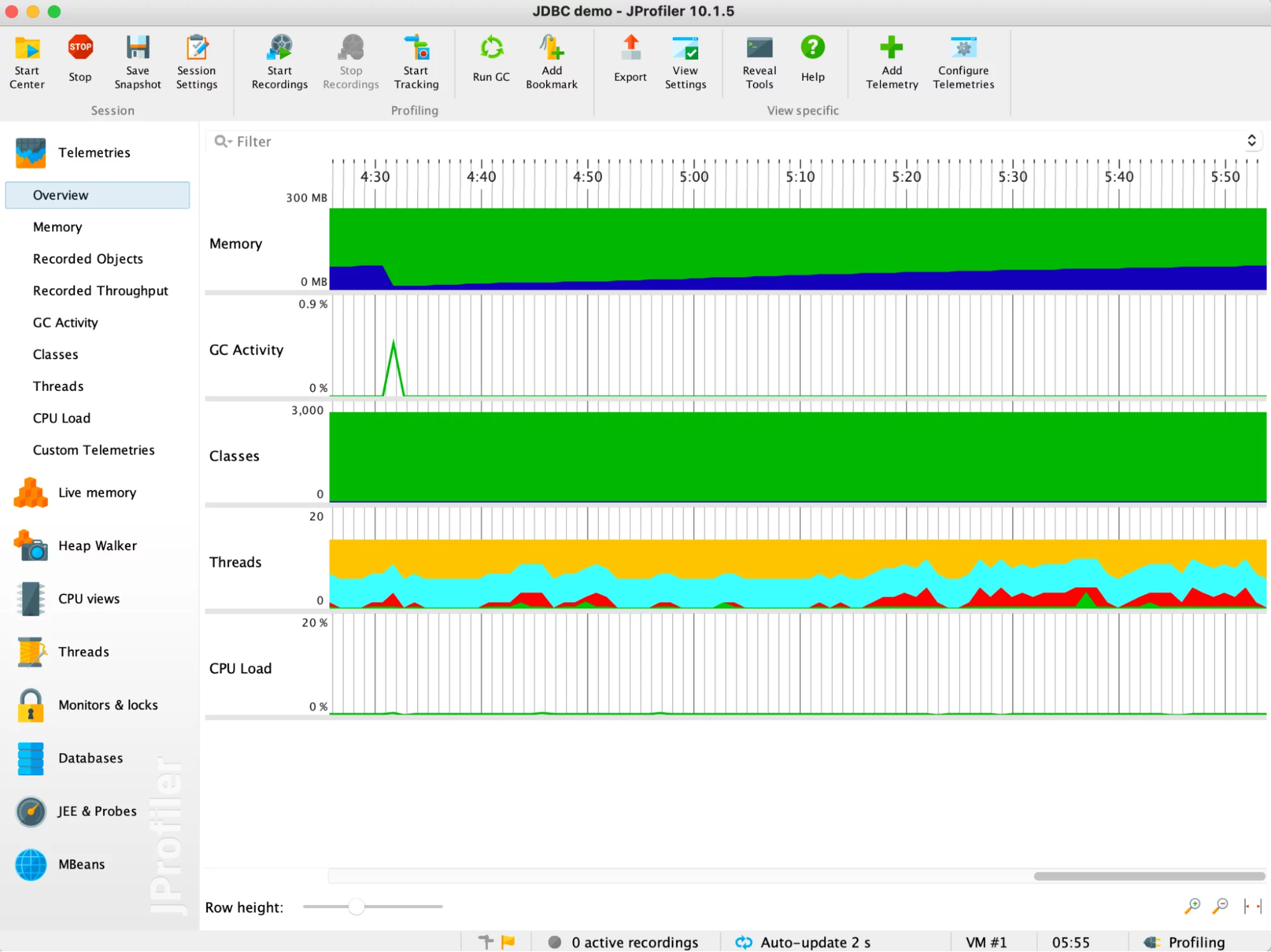 java vm monitoring