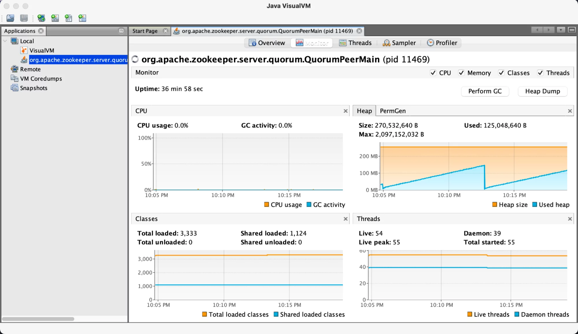 java monitoring tools comparison