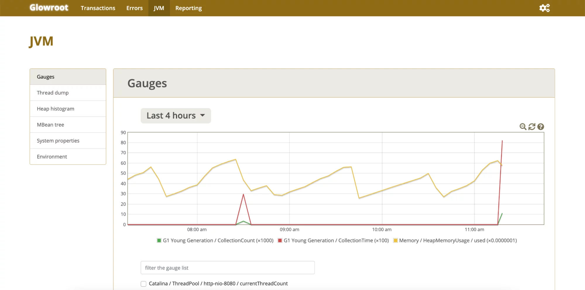 java application monitoring software