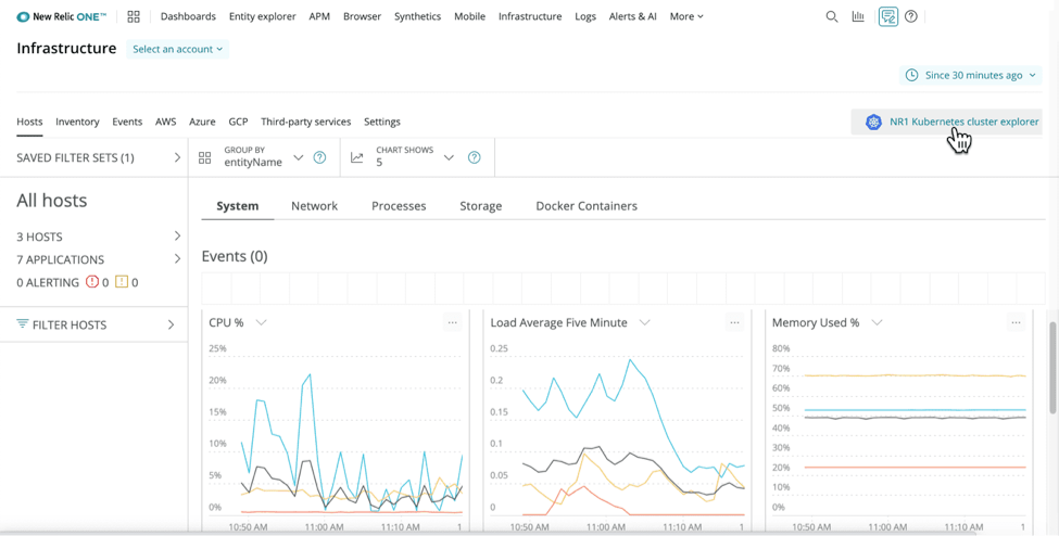 it monitoring tools