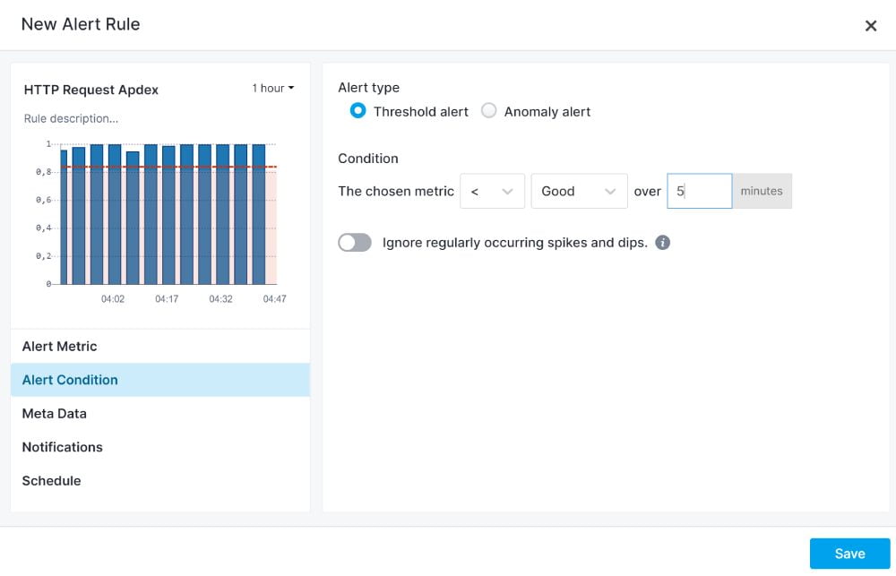 Website Uptime Alerts and Notifications