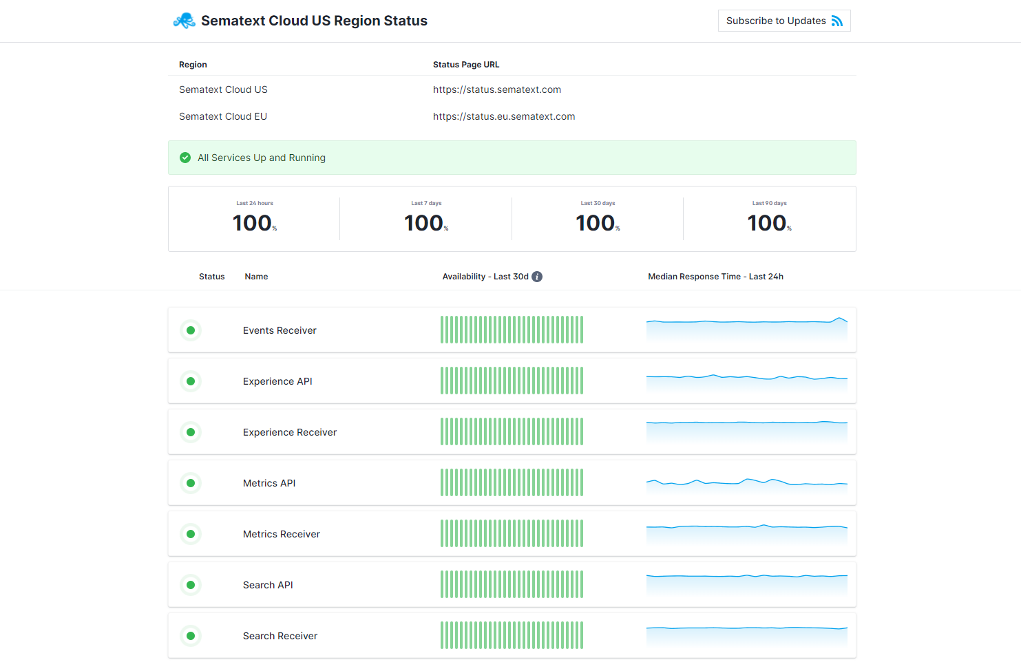 website monitoring app