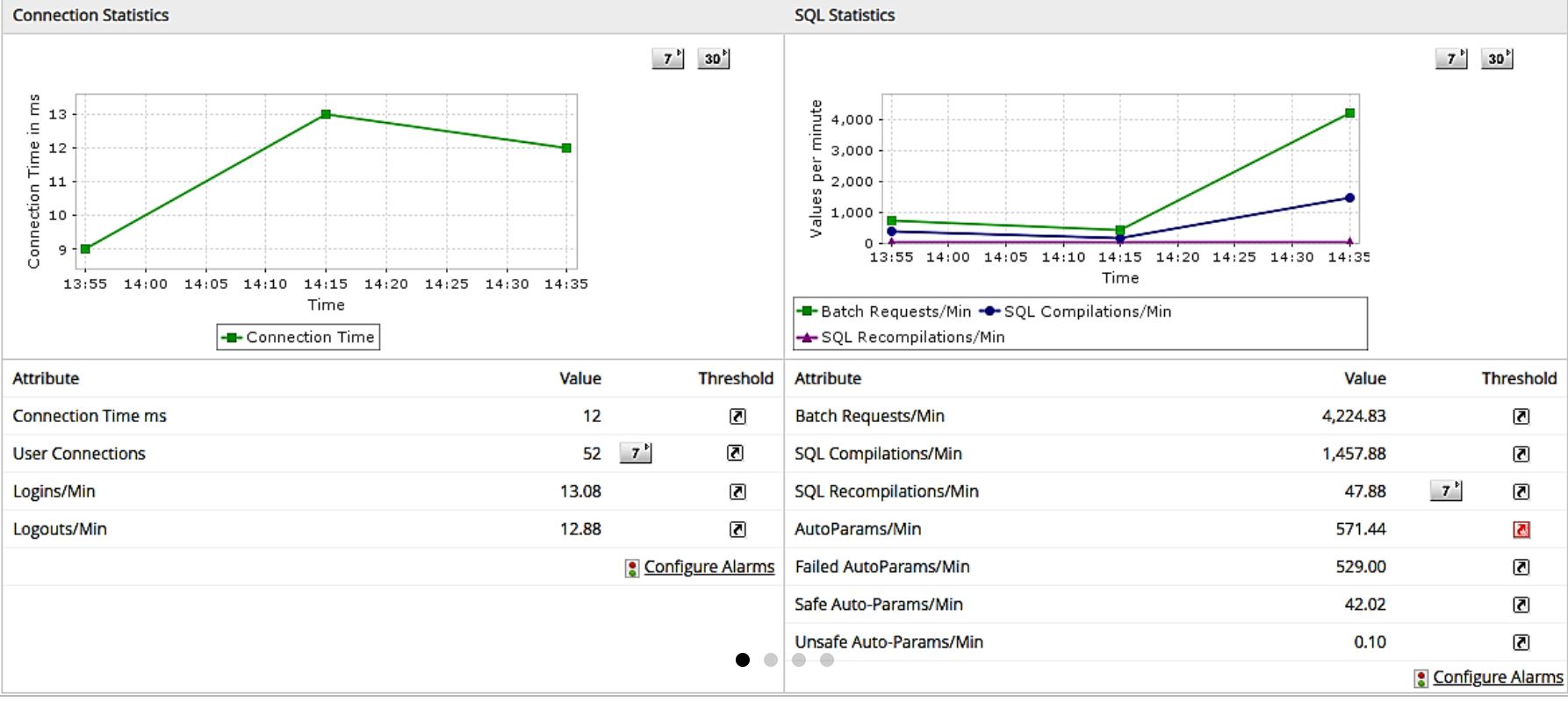 postgres monitoring