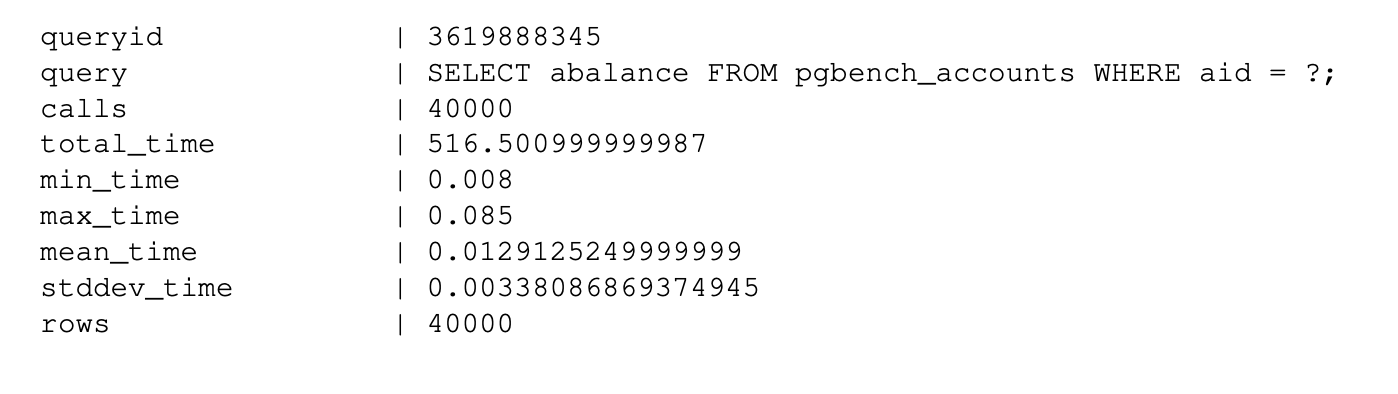 postgresql metrics