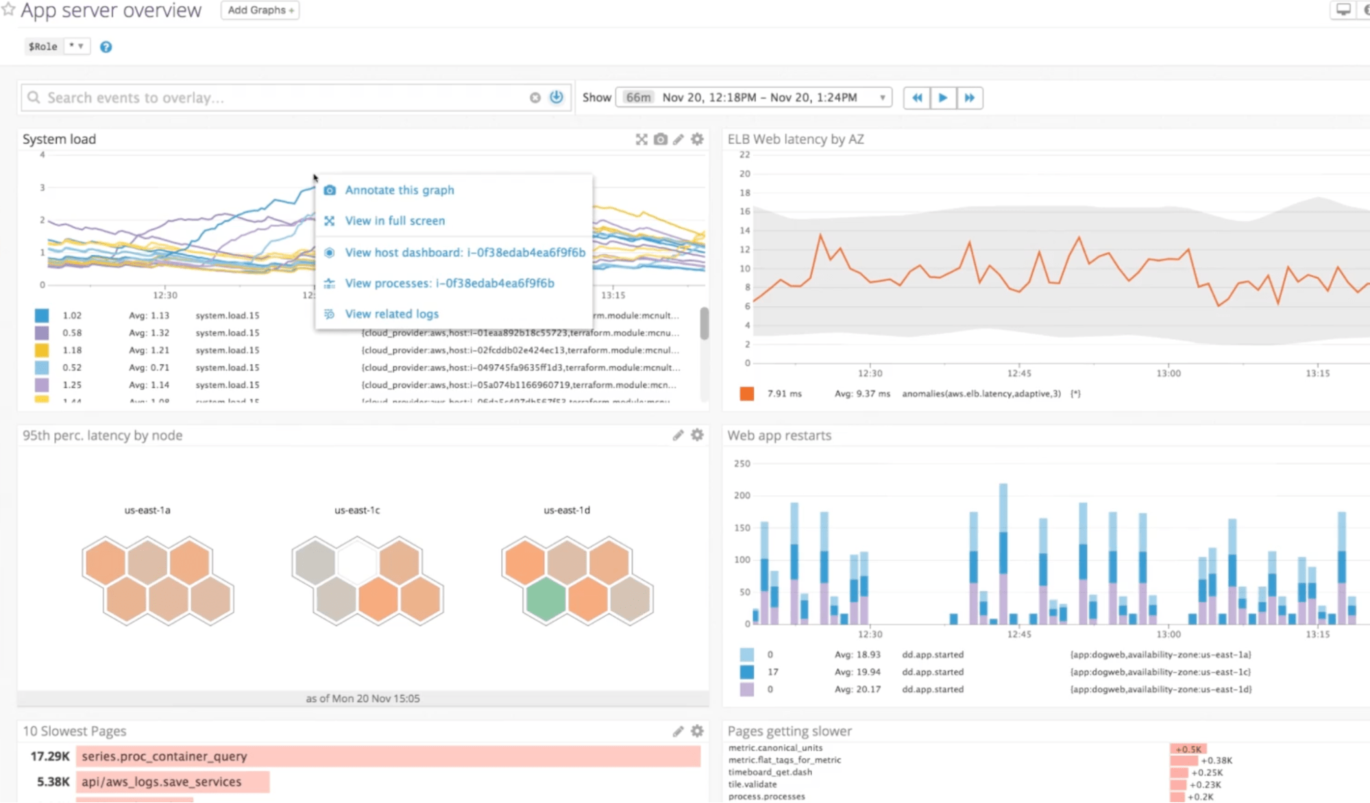 top server monitoring tools