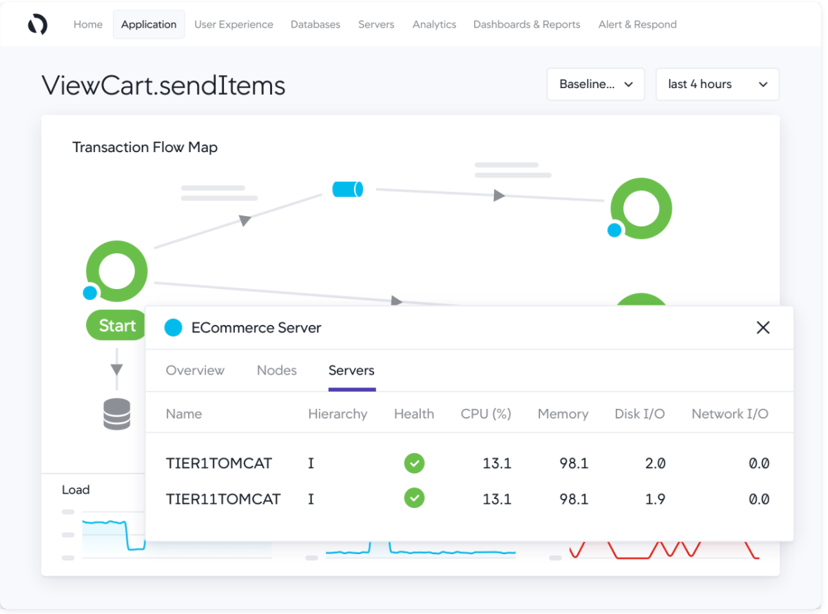 server monitor system comparison