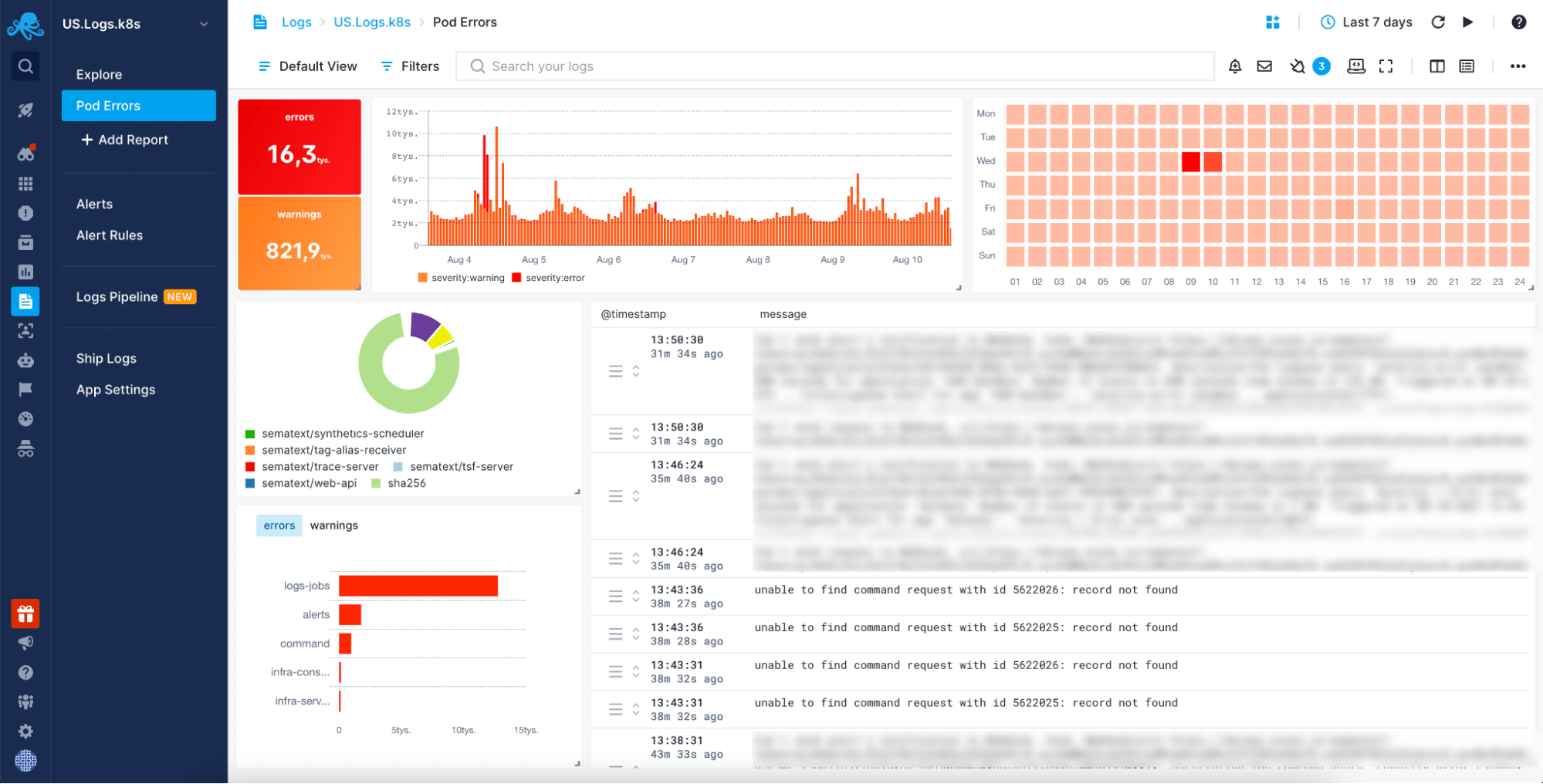 Log Monitoring Tools Software Sematext